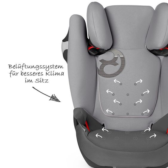 Cybex Kindersitz Solution M - Manhatten Grey Mid Grey