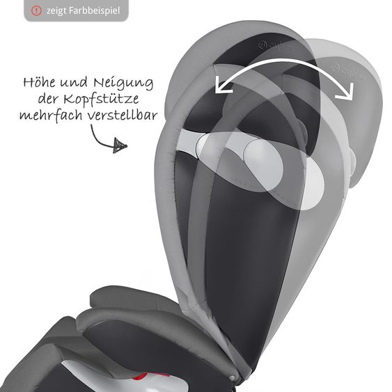 Cybex Kindersitz Solution M - Midnight Blue
