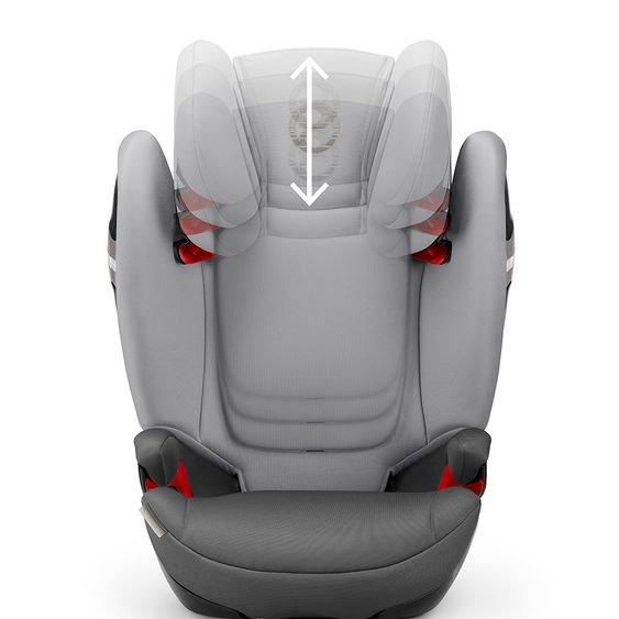 Cybex Kindersitz Solution S-Fix - Manhattan Grey Mid Grey