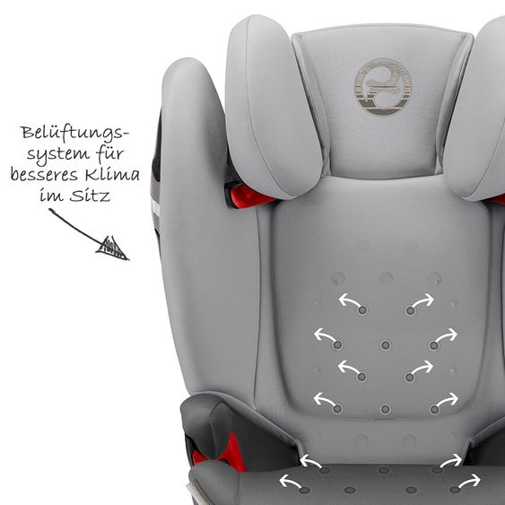Cybex Kindersitz Solution S-Fix - Manhattan Grey Mid Grey