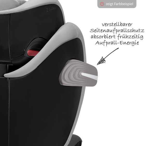 Cybex Kindersitz Solution S-Fix - Urban Black