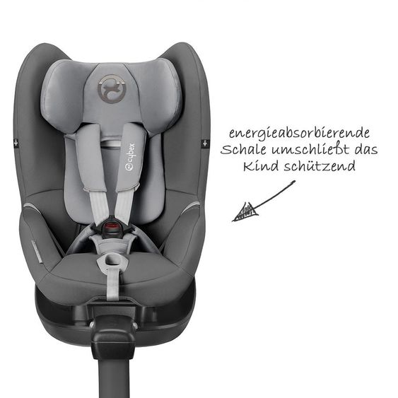 Cybex Reboarder-Kindersitz Sirona M2 i-Size inkl. Base - Manhattan Grey
