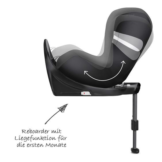 Cybex Reboarder-Kindersitz Sirona M2 i-Size inkl. Base - Manhattan Grey