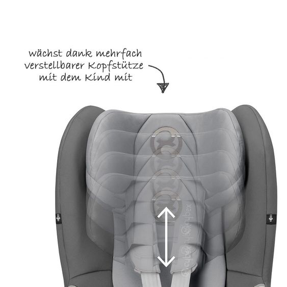 Cybex Reboarder-Kindersitz Sirona M2 i-Size inkl. Base - Manhattan Grey
