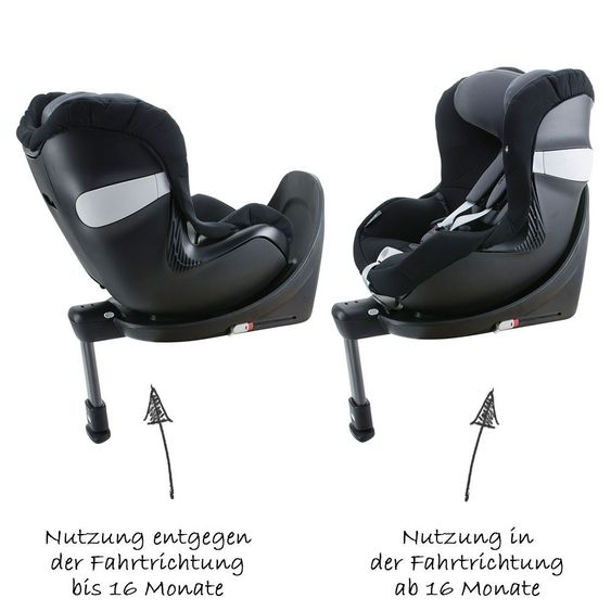 Cybex Reboarder-Kindersitz Sirona M2 i-Size inkl. Base - Phantom Grey