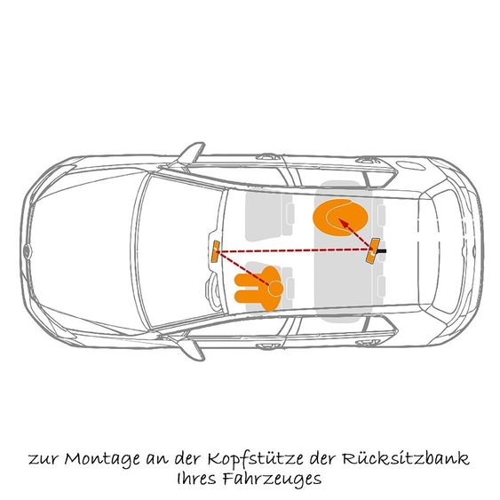Diago Auto-Sicherheitsspiegel für Babyschale und Reboarder