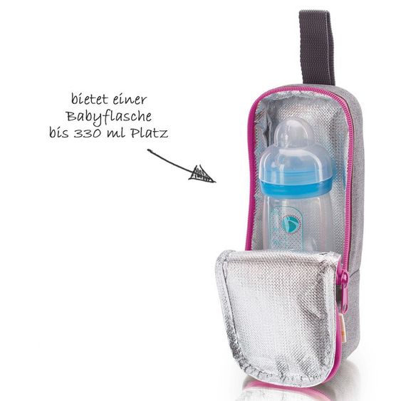 Diago Insulated Bag Deluxe - Gray Magenta
