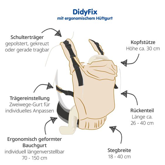 Didymos Babytrage DidyFix Fullbuckle ab Geburt - 3,5 kg - 20 kg - Anhock-Spreiz-Haltung, Bauch-, Rücken- und Hüfttrageweise, 100 % kbA-Baumwolle - Animal Print - Leo