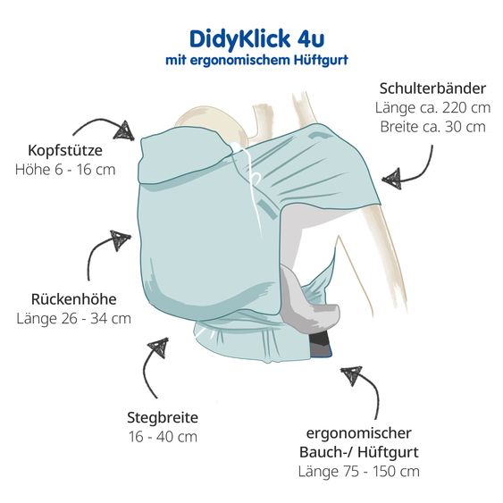 Didymos Babytrage DidyKlick 4u Halfbuckle ab Geburt - 3,5 kg - 20 kg - Anhock-Spreiz-Haltung, Bauch-, Rücken- und Hüfttrageweise, 100 % kbA-Baumwolle - Pastell gemustert - Zephyr