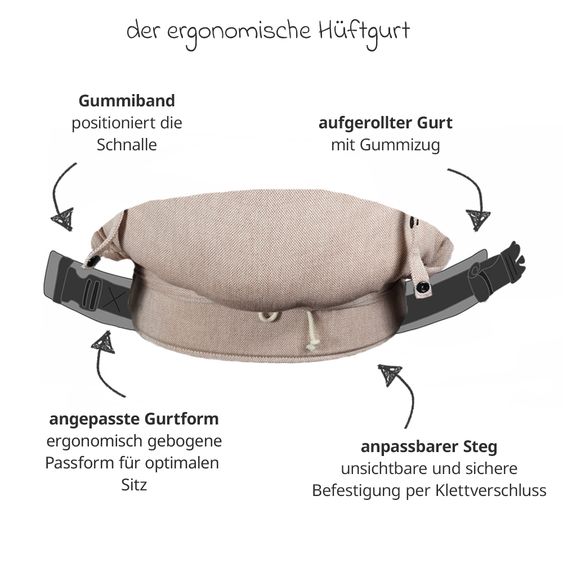 Didymos Babytrage DidyKlick 4u Halfbuckle ab Geburt - 3,5 kg - 20 kg - Anhock-Spreiz-Haltung, Bauch-, Rücken- und Hüfttrageweise, 100 % kbA-Baumwolle - Zimt