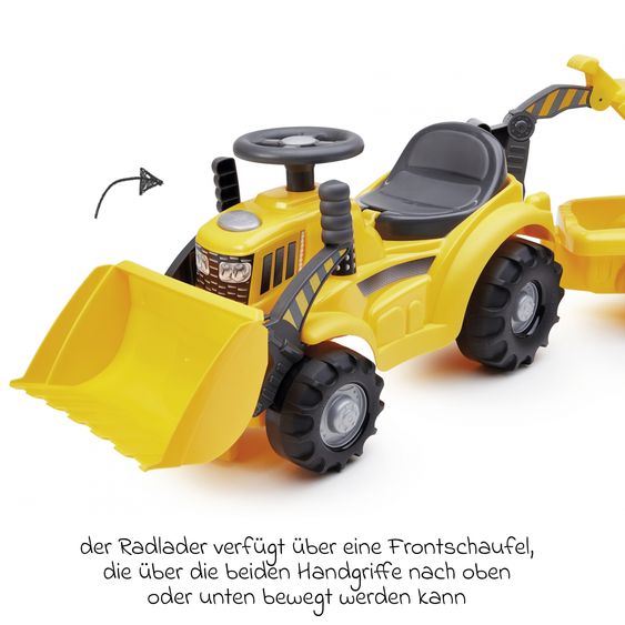 Ecoiffier Rutscherfahrzeug Radlader mit Hänger