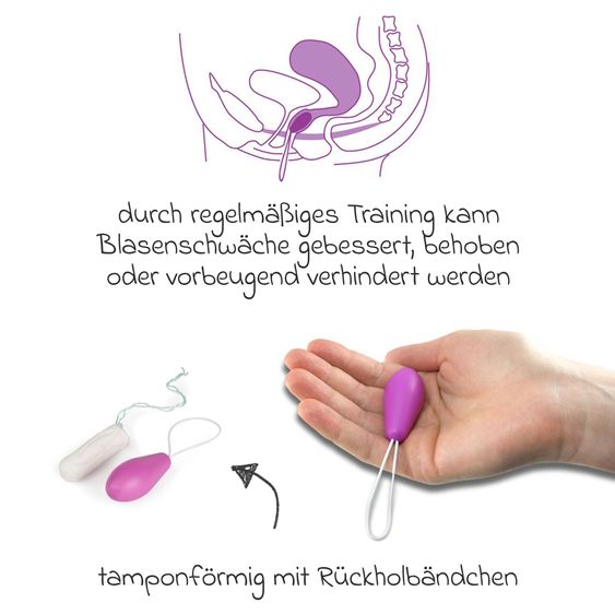 Elanee Pelvic floor training aid Phase I active