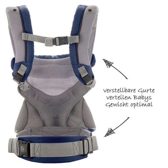 Ergobaby Babytrage 360° Cool Air Mesh für 4 Tragepositionen - French Blue