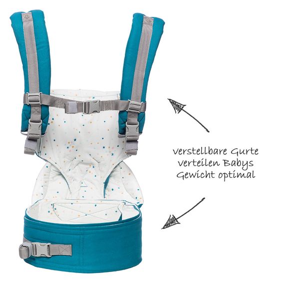 Ergobaby Babytrage 360 für 4 Tragepositionen - Festive Skies