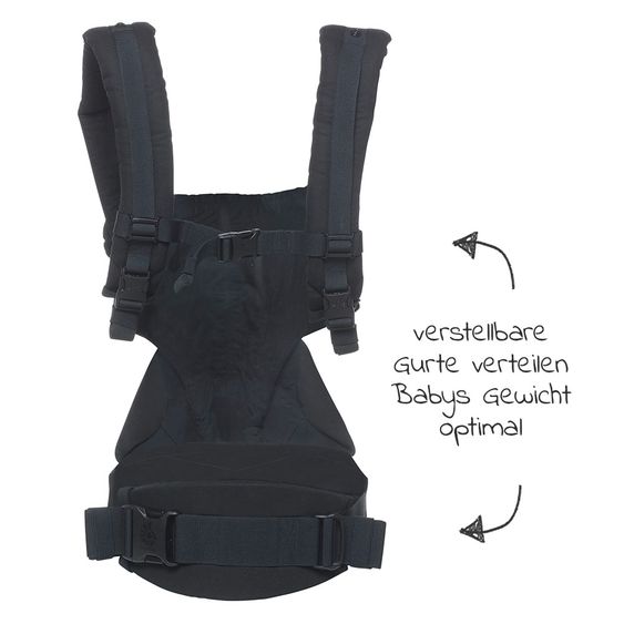 Ergobaby Marsupio 360 con copertina invernale 2 in 1 - Nero puro