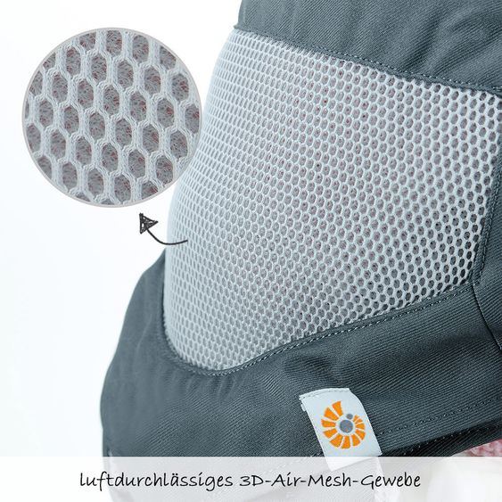 Ergobaby Babytragen-Set 360 Cool Air Mesh Paket von Geburt an inkl. Neugeboreneneinsatz Cool Air Easy Snug Grey - Carbon Grey