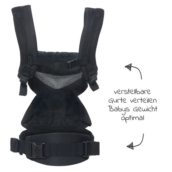 Ergobaby Babytragen-Set 360 Cool Air Mesh Paket von Geburt an inkl. Neugeboreneneinsatz Cool Air Easy Snug Natural - Onyx Black