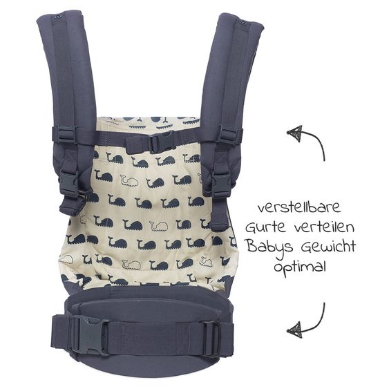 Ergobaby Babytragen-Set Orginal von Geburt an inkl. Neugeboreneneinsatz Easy Snug Natural - Marine