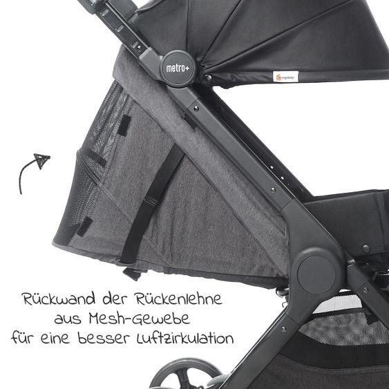 Ergobaby Buggy & Sportwagen Metro+  ab Geburt bis 4 Jahre (22 kg) mit nur 7,8 kg inkl. Regenschutz - Black