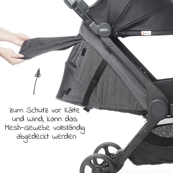 Ergobaby Buggy & Sportwagen Metro+  ab Geburt bis 4 Jahre (22 kg) mit nur 7,8 kg inkl. Regenschutz - Black