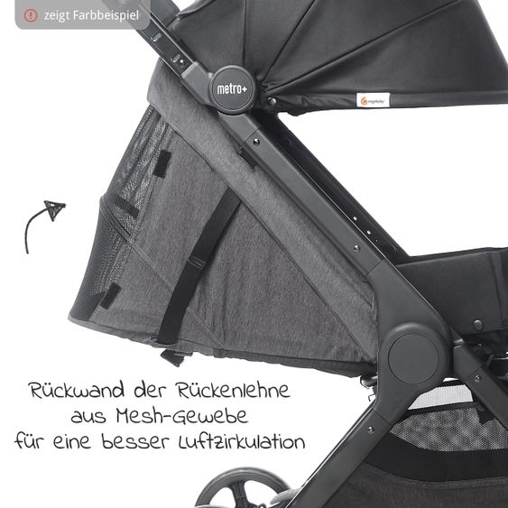 Ergobaby Buggy & Sportwagen Metro+ ab Geburt bis 4 Jahre (22 kg) mit nur 7,8 kg inkl. Regenschutz - Slate Grey