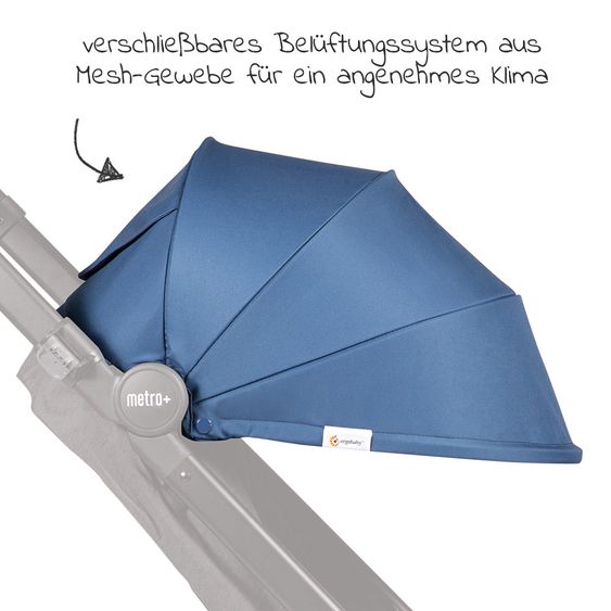 Ergobaby Sonnenverdeck für Metro+ UV Schutz 50+ - Sunshade - Azur