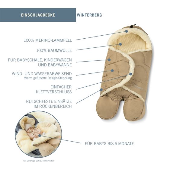 Fellhof Einschlagdecke Winterberg für Babyschalen, Kinderwagen & Babywannen, Innen aus 100% Merion-Lammfell 37 x 72 cm - Beige