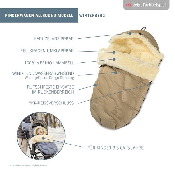 Fellhof Lammfell-Fußsack Winterberg für Buggy, Sport- & Kinderwagen - Schwarz