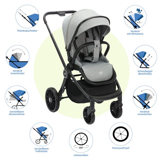 Fillikid 2-1 Combi Stroller Set Cougar up to 22 kg load capacity with carrycot, reversible seat unit, telescopic handle & accessory package - Grey