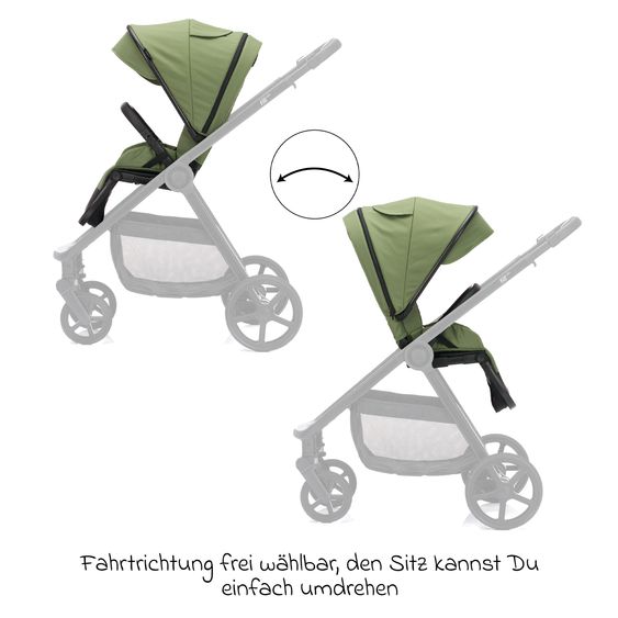 Fillikid 3-1 Kombi-Kinderwagen-Set Lion mit Sportsitz, Babywanne, Babyschale, Adapter, Fußdecke und Wickeltasche - Forest Green