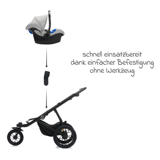 Fillikid Adapter für Jogger Run für Maxi-Cosi Babyschalen - Schwarz