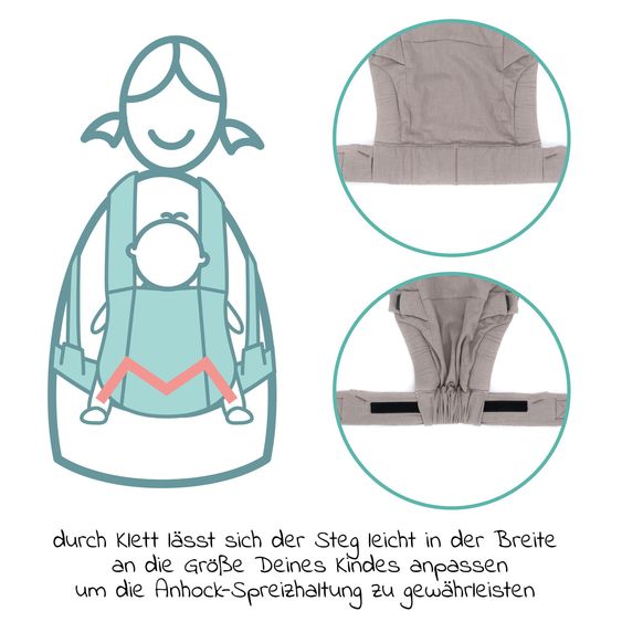 Fillikid Babytrage & Wetterschutz Natural ab 3,5 -20 kg für Bauch-, Hüft und Rückentrageposition - Grau