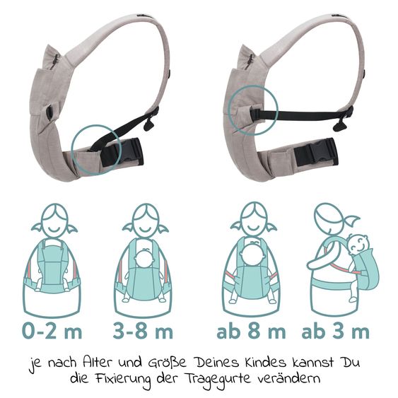 Fillikid Babytrage & Wetterschutz Natural ab 3,5 -20 kg für Bauch-, Hüft und Rückentrageposition - Grau