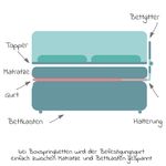 Produktbild-8