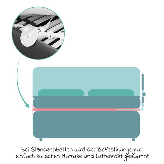 Fillikid Sponda letto Lina XL con meccanismo pieghevole per letti standard e boxspring incl. cinghia di tensione 180 x 50 cm - Taupe