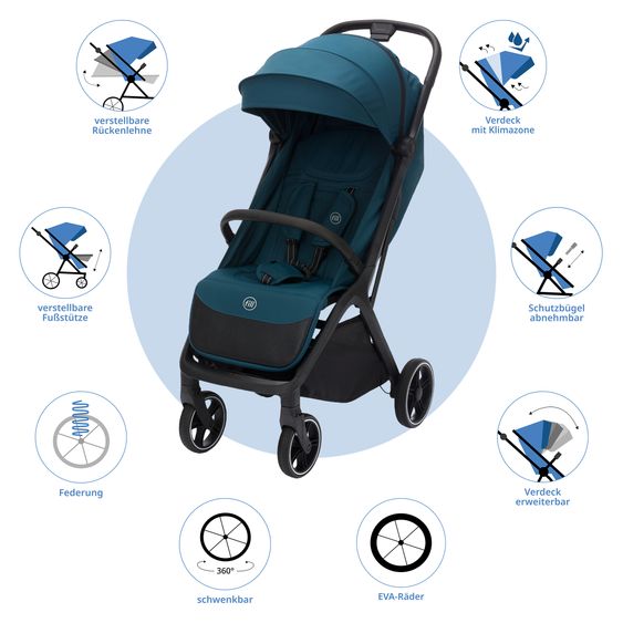 Fillikid Buggy & Sportwagen Cooper bis 22 kg belastbar mit Liegeposition und Autofold-Mechanismus nur 7,1 kg inkl. Schutzpaket - Türkis Schwarz