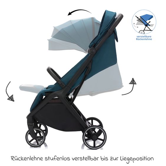 Fillikid Buggy & Sportwagen Cooper bis 22 kg belastbar mit Liegeposition und Autofold-Mechanismus nur 7,1 kg inkl. Schutzpaket - Türkis Schwarz