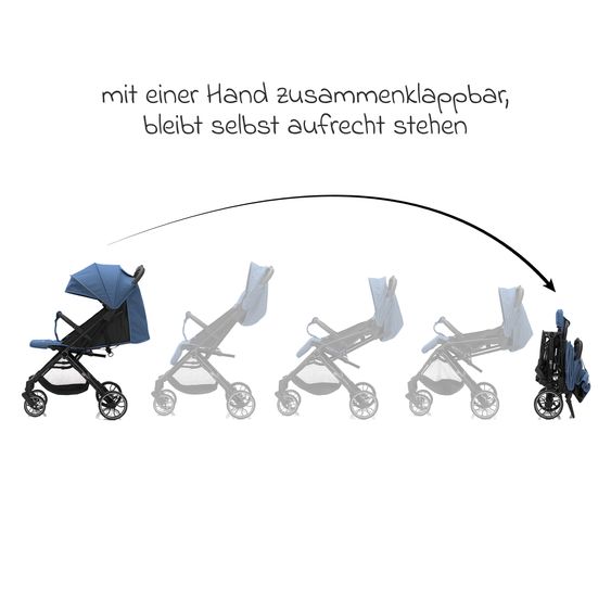Fillikid Buggy e Passeggino sportivo Fill Rover bis 22 kg resistente con posizione reclinabile, funzione trolley solo 6,8 kg incl. pacchetto protezione - Denim