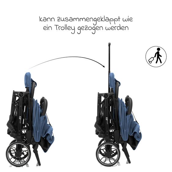 Fillikid Buggy e Passeggino sportivo Fill Rover bis 22 kg resistente con posizione reclinabile, funzione trolley solo 6,8 kg incl. pacchetto protezione - Denim
