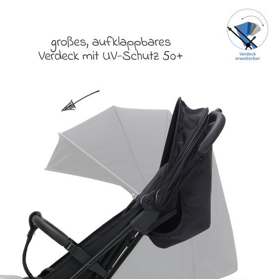 Fillikid Buggy & Sportwagen Fill Rover bis 22 kg belastbar mit Liegeposition, Trollyfunktion nur 6,8 kg inkl. Schutzpaket