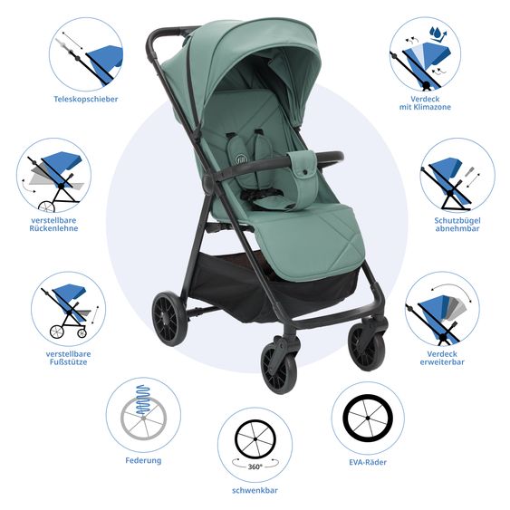 Fillikid Passeggino Leggero & Sportivo Milo fino a 22 kg solo 5,3 kg leggero con funzione sdraio - Aqua