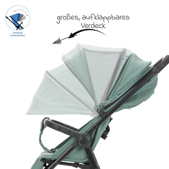 Fillikid Passeggino Leggero & Sportivo Milo fino a 22 kg solo 5,3 kg leggero con funzione sdraio - Aqua