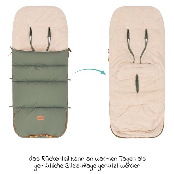 Fillikid Fleece-Fußsack Kinley mit Teddy Plüsch für Buggy, Sport- und Kinderwagen - Salbei