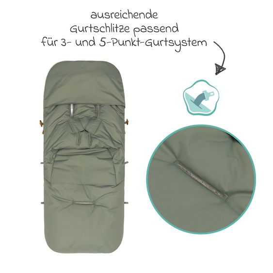 Fillikid Fleece-Fußsack Kinley mit Teddy Plüsch für Buggy, Sport- und Kinderwagen - Salbei