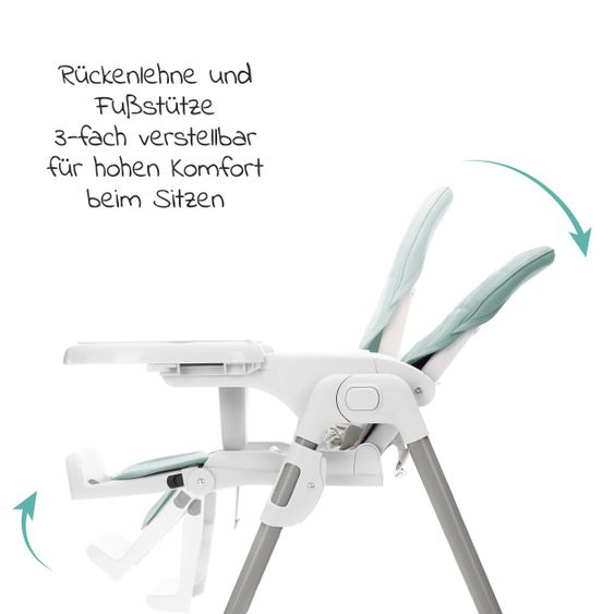 Fillikid Hochstuhl Tim mit Esstablett, klappbar - Mentha