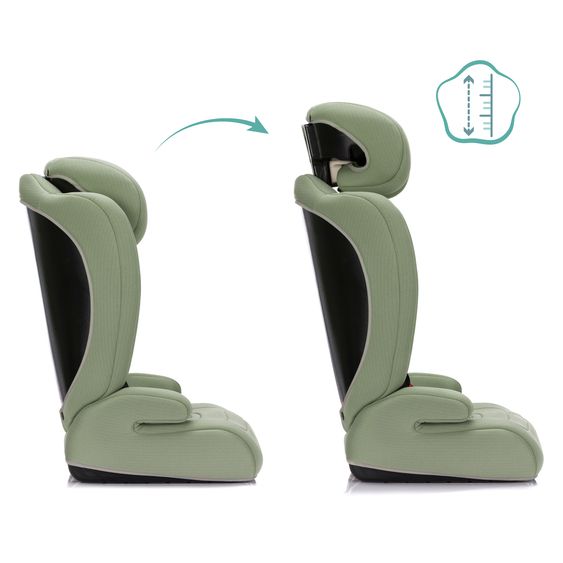 Fillikid Kindersitz Oli i-Size ab 9 Monate - 12 Jahre (76 cm - 150 cm) ohne Isofix mit Gurtbefestigung - Mint