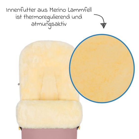 Fillikid Lammfell-Fußsack Bernina für Buggy, Sport- und Kinderwagen - Rosa