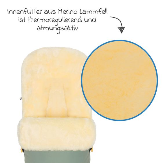 Fillikid Lammfell-Fußsack Bernina für Buggy, Sport- und Kinderwagen - Salbei