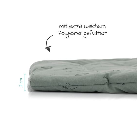 Fillikid Laufstalleinlage für 6-eck Laufgitter Jersey - Wal - Grün