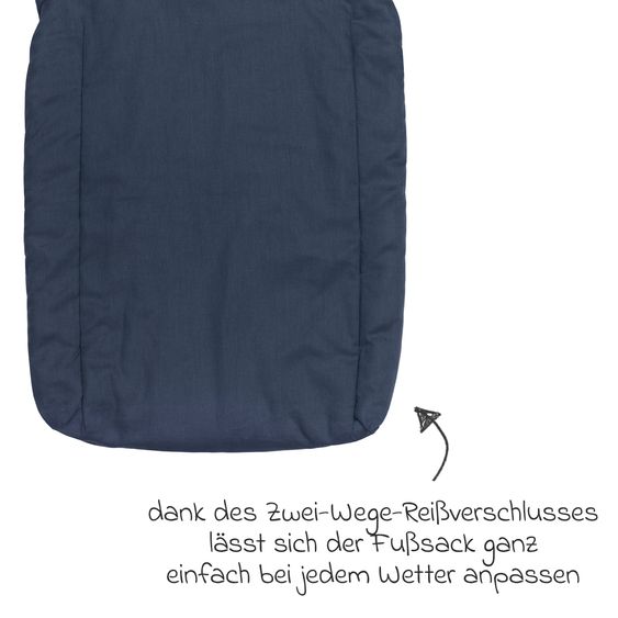 Fillikid Sommerfußsack Eco für Kinderwagen & Buggy - Marine